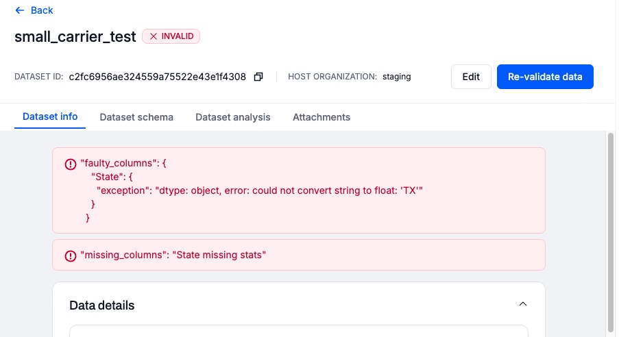 dataset set details for a validation