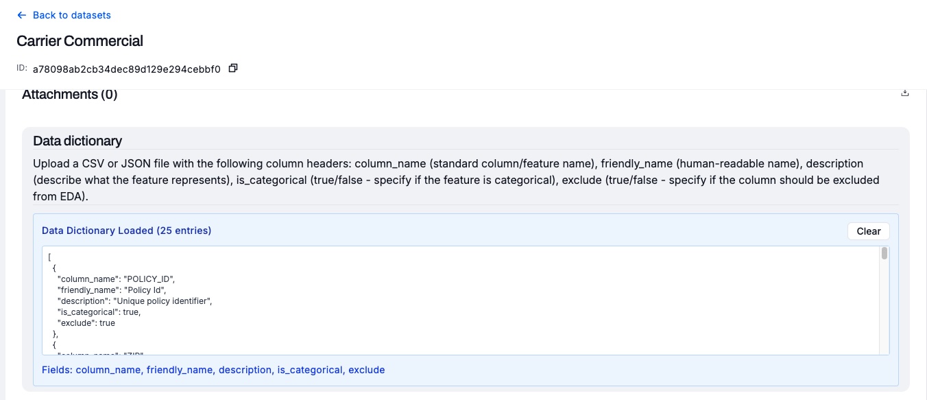 Example of a data dictionary attached to a dataset